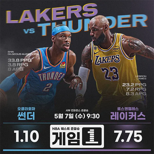 South Korea - NBA Playoffs West Semis Thunder/Lakers